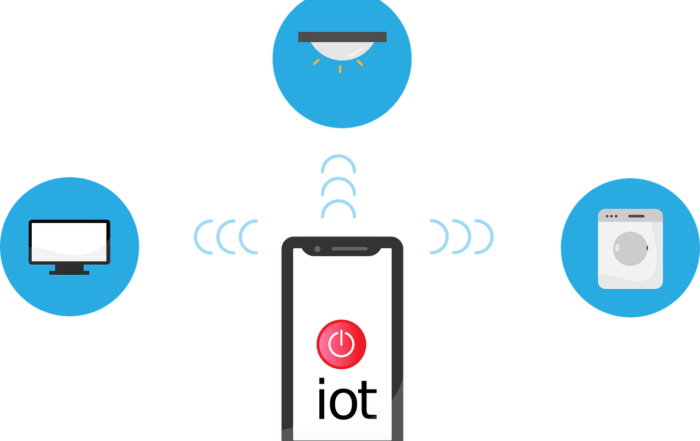 Free internet of things iot network vector